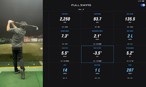 Full Swing KITによる弾道測定